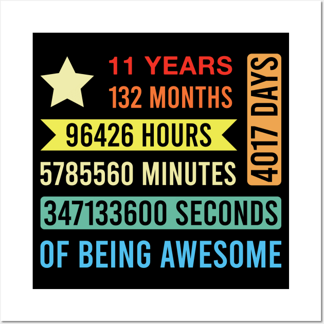 Funny 11 Year Old Saying 11th Birthday 11 Years 132 Months of Being Awesome Wall Art by FOZClothing